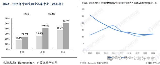 新消费品从业者的五年创业思考CQ9电子专用平台深度 一个